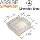 Mousses pour assises de sièges de véhicules Mercedes Sprinter