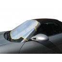 Pare Soleil Externe 1.5mm
